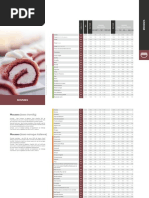 Ce1 Exercices Mot Etiquette Pdf Plantes Comestibles Cuisine Vegan