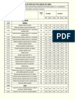 Docdownloader.com PDF Paginasverdes Tabla de Precios Por Unidad de Obra Colones Dolares Dd d1730beb1d319a8c0e8435c8ccf9026f