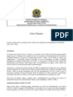 Análise Sobre Correlações Entre Crédito Rural e Dinâmica de Desmatamento Na Amazônia