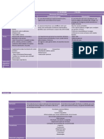 Alteraciones Del Sistema Oseo