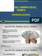 Valor Del Dinero en El Tiempo