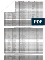 Registro Nacional de Empresas de Servicios Temporales Actualizado Marzo 2006