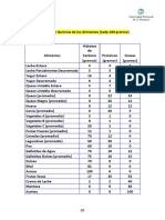 Tabla Composicion Quimica - 1