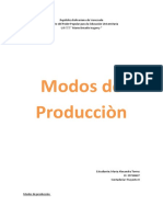 Modos de Produccion