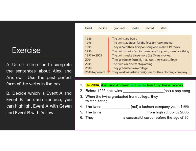 Past Perfect Time Line | PDF