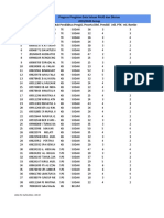 Progress Pengisian Data Satuan PAUD Dan Dikmas-Kec. Patokbeusi-31 - 01 - 2021-20 - 30