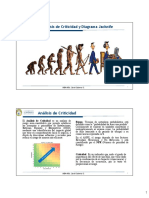 4 Análisis de Criticidad y Diagrama de Jacknife