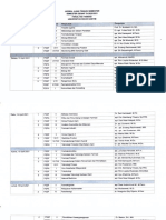 Jadwal UTS Pro Mahasiswa