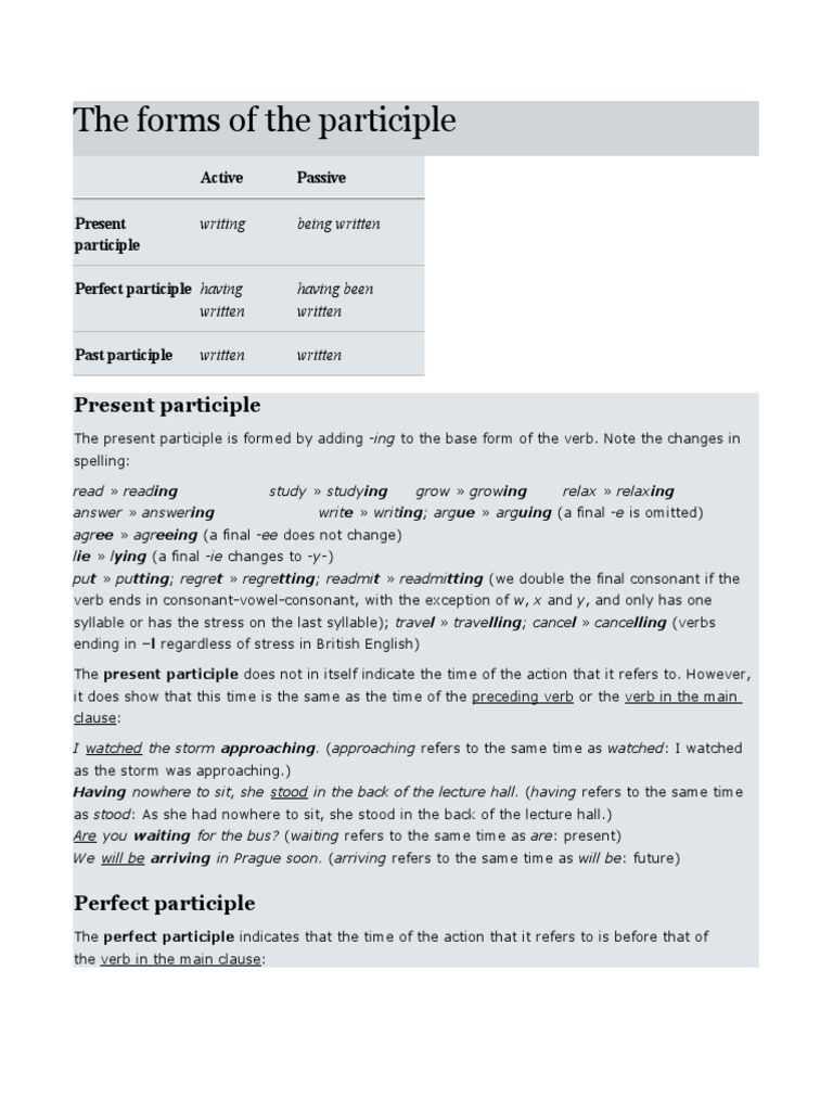 Understanding Participles in English | PDF | Perfect (Grammar) | Verb