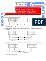 Comparando A Los Numeros Naturales para Primero de Primaria