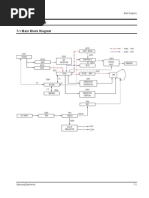 08 - Block Diagram