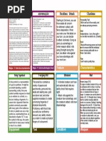 Compendio de cards de magias