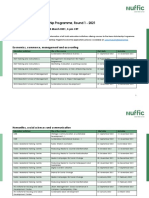 Course List Mena Scholarship Programme