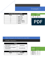 Categoria Lógica