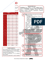 COMPÊNDIO DE CLASSES