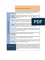 Indicaciones Generales para Preparar Un Estudio de Caso