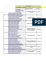 Equipos de Seminarios y Exposición de Artículos Científicos