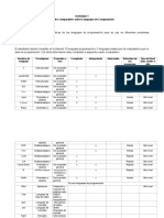 Actividad de Compiladores