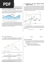 Fundamentals of Surveying