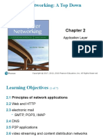 Chapter 2 Application Layer