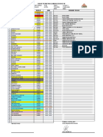 Surat Perintah Lembur Densus 88: Unit Kerja: Pgo Shift: 1 (Satu) Bulan: April Tanggal: 7 APRIL 2021 Hari: Rabu