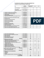 Usulan Kurikulum Dikdas Program 2021 (Tambahan) - 31032021