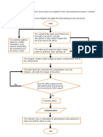 Activity: Construct The Business Process Diagram and Apply The Flowcharting Process Discussed