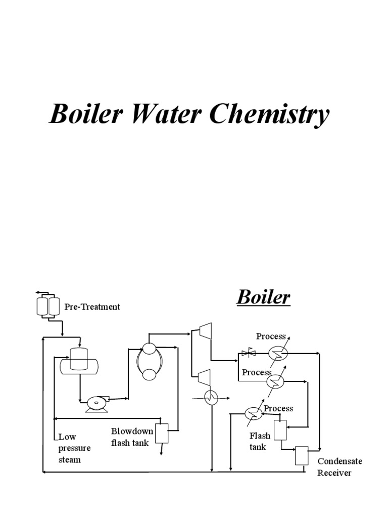 Boiler Water Chemistry and Treatment Guide | PDF | Corrosion | Sodium ...