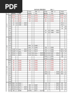 Delay Codes - EW - REV12 - Eff 01JAN25 | PDF | Aviation | Transport