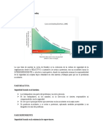 CHARLA DE Curva de Seguridad