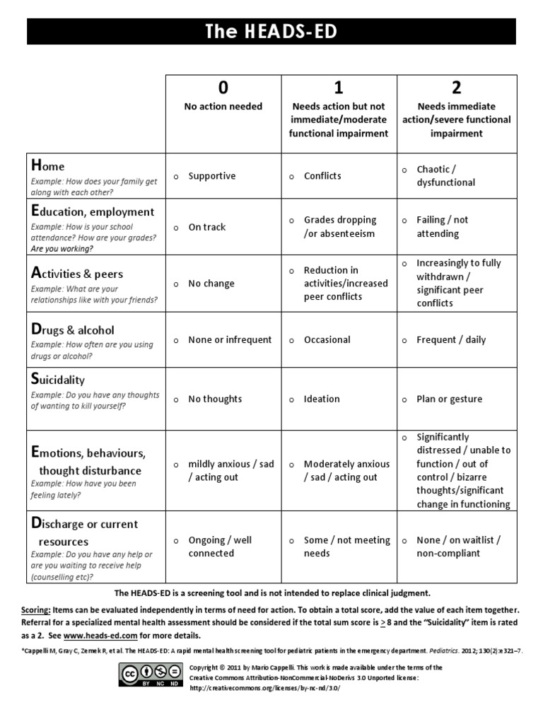 HEADS-ED English | PDF | Psychiatry Related Fields | Clinical Psychology