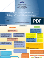 Mapa conceptual de la morfología y fisiología cardiaca