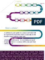 SYLLABUS Educational Planning 