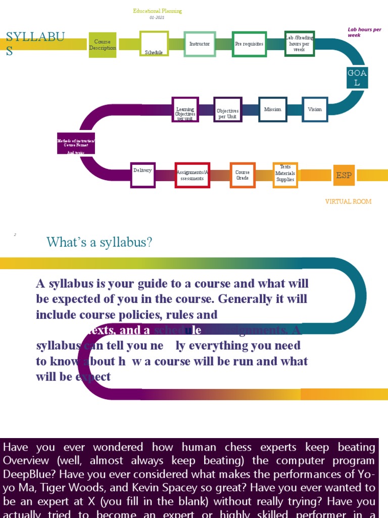SYLLABUS Educational Planning PDF Expert Pedagogy