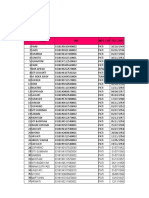 VAKSIN LANSIA MARGOMULYO DATA-shorting