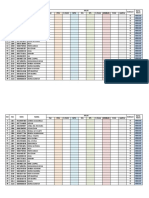 NO NIS Nisn Nama Jumlah PAI PKN B.Indo MTK IPA IPS B.Ingg Senbud Pjok Karya Rata-Rata