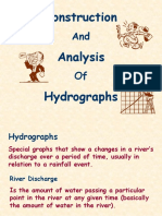 Hydrographs U35m09