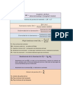 Formulas Iluminación