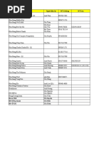 Hải Phòng NH | PDF