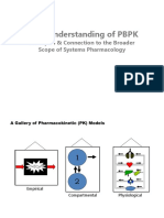 Basic Understanding of PBPK: Principles & Connection To The Broader Scope of Systems Pharmacology