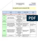 Instrumentos para La Evaluación TEA