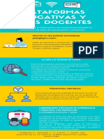 Plataformas Educativas y Redes Docentes