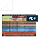 FM1 Er Parcial EJ11