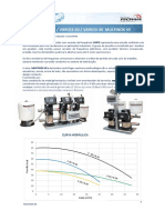 Grupo pressão bombas centrífugas VARIO MULTINOX VE