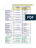 Ministry of Human Resource Development