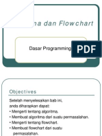 Algoritma dan Flowchart