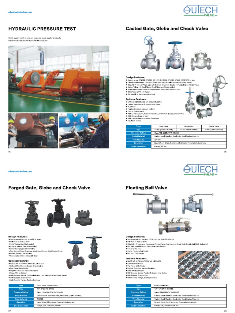 Industrial Valve Sales Inquiry | PDF