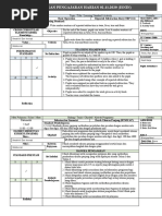 Contoh Template RPH Panitia Matematik 2021