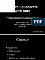 How To Collaborate With Data: William Hayes, PHD R&D It, Decision Support Biogen Idec