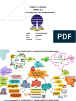 Dewi Rosmawati - 858645902 - PK Modul 1-3